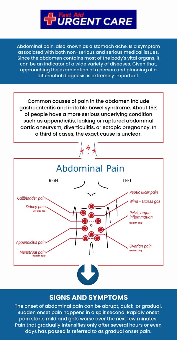Are you dealing with abdominal pain? Rush to Fast Aid Urgent Care, where our doctors provide proper diagnosis and treatment. For more information, contact us or join the virtual line. We have convenient locations to serve you in Bulverde Rd San Antonio TX, Bastrop TX, Alamo Ranch San Antonio TX, La Grange TX, Leon Springs San Antonio TX, New Braunfels TX, Potranco Road San Antonio TX, Dripping Springs TX, Lemon Creek Boerne TX, and Belle Chasse LA.