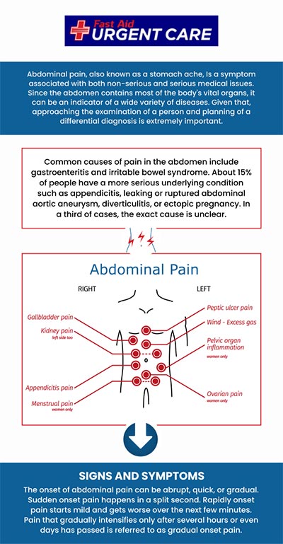 Are you dealing with abdominal pain? Rush to Fast Aid Urgent Care, where our doctors provide proper diagnosis and treatment. For more information, contact us or join the virtual line. We have convenient locations to serve you in Bulverde Rd San Antonio TX, Bastrop TX, Alamo Ranch San Antonio TX, La Grange TX, Leon Springs San Antonio TX, New Braunfels TX, Potranco Road San Antonio TX, Dripping Springs TX, Lemon Creek Boerne TX, and Belle Chasse LA.