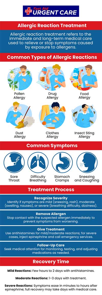 At Fast Aid Urgent Care, we treat all kinds of rashes and allergic reactions, either they are chronic or seasonal. For more information, please call us or join the virtual line. We serve patients from Bulverde Rd San Antonio TX, Windcrest TX, Selma TX, Bastrop TX, Paige TX, Smithville TX, Alamo Ranch San Antonio TX, Leon Valley TX and Helotes TX.