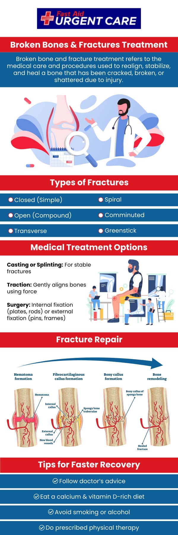 Casts are a typical fracture treatment. They are used for immobilizing broken bones so they can recover, improve restoration, and minimize discomfort and swelling. At Fast Aid Urgent Care, Dr. Curtis Grote, MD, and his team of professionals offer comprehensive treatment and urgent care services for minor to major fractures. For more information, contact us today or join the virtual line. We also accept walk-ins. We have convenient locations to serve you in Bulverde Rd San Antonio TX, Bastrop TX, Alamo Ranch San Antonio TX, La Grange TX, Leon Springs San Antonio TX, New Braunfels TX, Potranco Road San Antonio TX, Dripping Springs TX, Lemon Creek Boerne TX, and Belle Chasse LA.