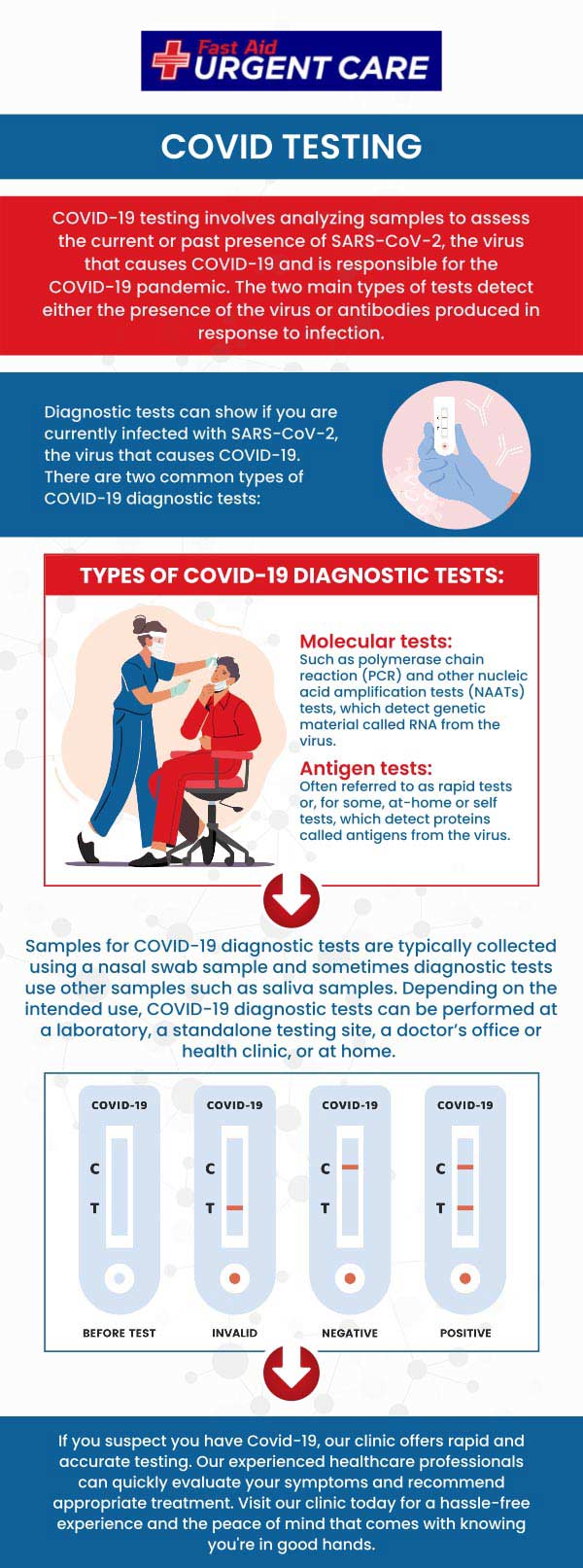 If you are experiencing symptoms of the coronavirus come to Fast Aid Urgent Care as we are now offering COVID-19 testing. We have convenient locations near you. Walk-in today! For more information, please call us or join the virtual line. We have convenient locations to serve you in Bulverde Rd San Antonio TX, Bastrop TX, Alamo Ranch San Antonio TX, La Grange TX, Leon Springs San Antonio TX, New Braunfels TX, Potranco Road San Antonio TX, Dripping Springs TX, Lemon Creek Boerne TX, and Belle Chasse LA. If you are experiencing symptoms of the coronavirus come to Fast Aid Urgent Care as we are now offering COVID-19 testing. We have convenient locations near you. Walk-in today! For more information, please call us or join the virtual line. We have convenient locations to serve you in Bulverde Rd San Antonio TX, Bastrop TX, Alamo Ranch San Antonio TX, La Grange TX, Leon Springs San Antonio TX, New Braunfels TX, Potranco Road San Antonio TX, Dripping Springs TX, Lemon Creek Boerne TX, and Belle Chasse LA.