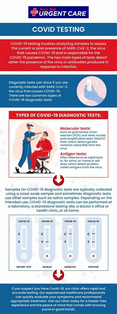 If you are experiencing symptoms of the coronavirus come to Fast Aid Urgent Care as we are now offering COVID-19 testing. We have convenient locations near you. Walk-in today! For more information, please call us or join the virtual line. We have convenient locations to serve you in Bulverde Rd San Antonio TX, Bastrop TX, Alamo Ranch San Antonio TX, La Grange TX, Leon Springs San Antonio TX, New Braunfels TX, Potranco Road San Antonio TX, Dripping Springs TX, Lemon Creek Boerne TX, and Belle Chasse LA. If you are experiencing symptoms of the coronavirus come to Fast Aid Urgent Care as we are now offering COVID-19 testing. We have convenient locations near you. Walk-in today! For more information, please call us or join the virtual line. We have convenient locations to serve you in Bulverde Rd San Antonio TX, Bastrop TX, Alamo Ranch San Antonio TX, La Grange TX, Leon Springs San Antonio TX, New Braunfels TX, Potranco Road San Antonio TX, Dripping Springs TX, Lemon Creek Boerne TX, and Belle Chasse LA.