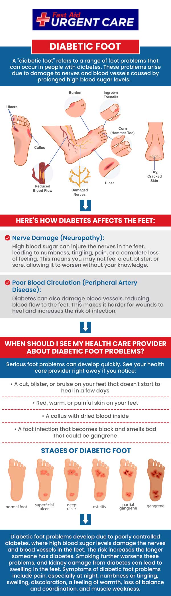 If you suffer from diabetic foot-related issues, our professionals at Fast Aid Urgent Care offer diabetic wound care to help you get relief. You don't need to suffer anymore. Call us today or join the virtual line. We also accept walk-ins. We have convenient locations to serve you in Bulverde Rd San Antonio TX, Bastrop TX, Alamo Ranch San Antonio TX, La Grange TX, Leon Springs San Antonio TX, New Braunfels TX, Potranco Road San Antonio TX, Dripping Springs TX, Lemon Creek Boerne TX, and Belle Chasse LA. If you suffer from diabetic foot-related issues, our professionals at Fast Aid Urgent Care offer diabetic wound care to help you get relief. You don't need to suffer anymore. Call us today or join the virtual line. We also accept walk-ins. We have convenient locations to serve you in Bulverde Rd San Antonio TX, Bastrop TX, Alamo Ranch San Antonio TX, La Grange TX, Leon Springs San Antonio TX, New Braunfels TX, Potranco Road San Antonio TX, Dripping Springs TX, Lemon Creek Boerne TX, and Belle Chasse LA.