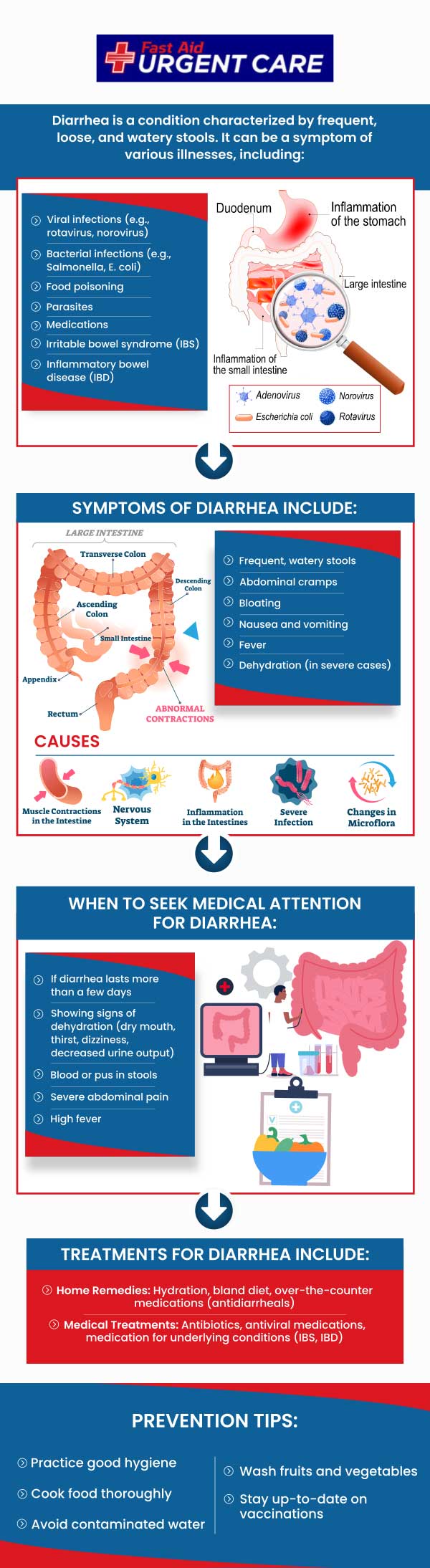 A typical gastrointestinal condition known as diarrhea is characterized by loose, watery feces. It's common and usually not dangerous. Bacteria, viruses, or parasites are the most common causes of diarrhea. Diarrhea can lead to dehydration if it is severe and persistent. Visit Dr. Curtis Grote, MD at Fast Aid Urgent Care today if you or a loved one is experiencing the discomfort of diarrhea and vomiting for relief. For more information, contact us or join the virtual line. We have convenient locations to serve you in Bulverde Rd San Antonio TX, Bastrop TX, Alamo Ranch San Antonio TX, La Grange TX, Leon Springs San Antonio TX, New Braunfels TX, Potranco Road San Antonio TX, Dripping Springs TX, Lemon Creek Boerne TX, and Belle Chasse LA. A typical gastrointestinal condition known as diarrhea is characterized by loose, watery feces. It's common and usually not dangerous. Bacteria, viruses, or parasites are the most common causes of diarrhea. Diarrhea can lead to dehydration if it is severe and persistent. Visit Dr. Curtis Grote, MD at Fast Aid Urgent Care today if you or a loved one is experiencing the discomfort of diarrhea and vomiting for relief. For more information, contact us or join the virtual line. We have convenient locations to serve you in Bulverde Rd San Antonio TX, Bastrop TX, Alamo Ranch San Antonio TX, La Grange TX, Leon Springs San Antonio TX, New Braunfels TX, Potranco Road San Antonio TX, Dripping Springs TX, Lemon Creek Boerne TX, and Belle Chasse LA.