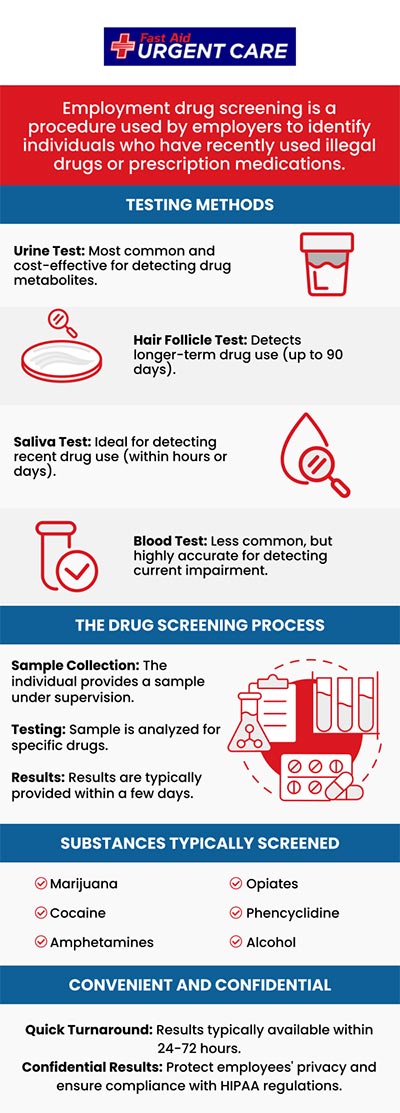 At Fast Aid Urgent Care our dedicated clinicians provide drug screening. For more information, call us or join the virtual line. We have convenient locations to serve you in Bulverde Rd San Antonio TX, Bastrop TX, Alamo Ranch San Antonio TX, La Grange TX, Leon Springs San Antonio TX, New Braunfels TX, Potranco Road San Antonio TX, Dripping Springs TX, Lemon Creek Boerne TX, and Belle Chasse LA. At Fast Aid Urgent Care our dedicated clinicians provide drug screening. For more information, call us or join the virtual line. We have convenient locations to serve you in Bulverde Rd San Antonio TX, Bastrop TX, Alamo Ranch San Antonio TX, La Grange TX, Leon Springs San Antonio TX, New Braunfels TX, Potranco Road San Antonio TX, Dripping Springs TX, Lemon Creek Boerne TX, and Belle Chasse LA.