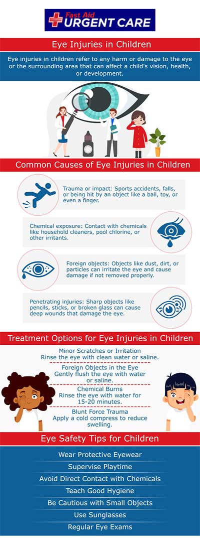 Visit Fast Aid Urgent Care if your child has a minor eye injury and needs immediate medical attention. Our doctors can help with the proper treatment. Walk-ins are welcome. For more information, call us or join the virtual line. We also accept walk-ins. We have convenient locations to serve you in Bulverde Rd San Antonio TX, Bastrop TX, Alamo Ranch San Antonio TX, La Grange TX, Leon Springs San Antonio TX, New Braunfels TX, Potranco Road San Antonio TX, Dripping Springs TX, Lemon Creek Boerne TX, and Belle Chasse LA. Visit Fast Aid Urgent Care if your child has a minor eye injury and needs immediate medical attention. Our doctors can help with the proper treatment. Walk-ins are welcome. For more information, call us or join the virtual line. We also accept walk-ins. We have convenient locations to serve you in Bulverde Rd San Antonio TX, Bastrop TX, Alamo Ranch San Antonio TX, La Grange TX, Leon Springs San Antonio TX, New Braunfels TX, Potranco Road San Antonio TX, Dripping Springs TX, Lemon Creek Boerne TX, and Belle Chasse LA.