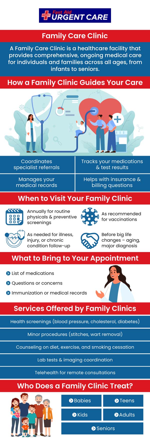 Dr. Curtis Grote, MD with the professional staff at Fast Aid Urgent Care offers a wide variety of quality health care services to children, adults, and seniors 7 days a week. Walk-ins are welcome! We have convenient locations near you. For more information, please call us or join the virtual line. We have convenient locations to serve you in Bulverde Rd San Antonio TX, Bastrop TX, Alamo Ranch San Antonio TX, La Grange TX, New Braunfels TX and Leon Springs San Antonio TX. Dr. Curtis Grote, MD with the professional staff at Fast Aid Urgent Care offers a wide variety of quality health care services to children, adults, and seniors 7 days a week. Walk-ins are welcome! We have convenient locations near you. For more information, please call us or join the virtual line. We have convenient locations to serve you in Bulverde Rd San Antonio TX, Bastrop TX, Alamo Ranch San Antonio TX, La Grange TX, New Braunfels TX and Leon Springs San Antonio TX.Â