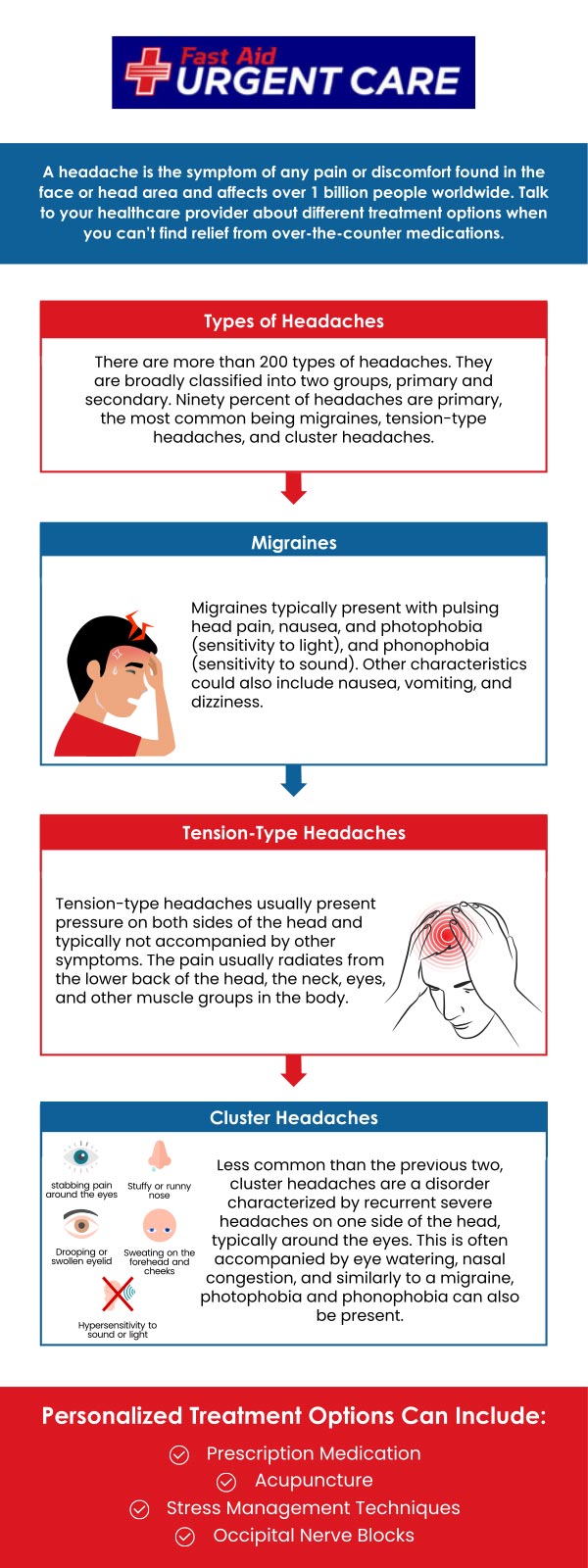 Headaches can be some of the worst pain you deal with; however, they can also be a symptom of many other issues that are underlying something much more serious. If you are dealing with headaches, contact Fast Aid Urgent Care today or join the virtual line. We have convenient locations to serve you in Bulverde Rd San Antonio TX, Bastrop TX, Alamo Ranch San Antonio TX, La Grange TX, Leon Springs San Antonio TX, New Braunfels TX, Potranco Road San Antonio TX, Dripping Springs TX, Lemon Creek Boerne TX, and Belle Chasse LA. Headaches can be some of the worst pain you deal with; however, they can also be a symptom of many other issues that are underlying something much more serious. If you are dealing with headaches, contact Fast Aid Urgent Care today or join the virtual line. We have convenient locations to serve you in Bulverde Rd San Antonio TX, Bastrop TX, Alamo Ranch San Antonio TX, La Grange TX, Leon Springs San Antonio TX, New Braunfels TX, Potranco Road San Antonio TX, Dripping Springs TX, Lemon Creek Boerne TX, and Belle Chasse LA.