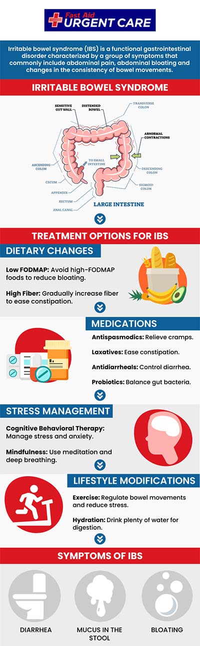 IBS is a common disorder. You are not alone and treatments are available at our clinic. Call our team of healthcare professionals today at Fast Aid Urgent Care or join the virtual line. We also accept walk-ins. We have convenient locations to serve you in Bulverde Rd San Antonio TX, Bastrop TX, Alamo Ranch San Antonio TX, La Grange TX, Leon Springs San Antonio TX, New Braunfels TX, Potranco Road San Antonio TX, Dripping Springs TX, Lemon Creek Boerne TX, and Belle Chasse LA.