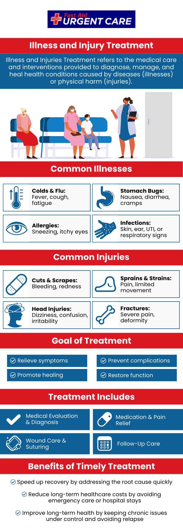 If you have succumbed to illness or injury, we can help at Fast Aid Urgent Care! For more information, contact us or join the virtual line. We have convenient locations to serve you in Bulverde Rd San Antonio TX, Bastrop TX, Alamo Ranch San Antonio TX, La Grange TX, Leon Springs San Antonio TX, New Braunfels TX, Potranco Road San Antonio TX, Dripping Springs TX, Lemon Creek Boerne TX, and Belle Chasse LA. If you have succumbed to illness or injury, we can help at Fast Aid Urgent Care! For more information, contact us or join the virtual line. We have convenient locations to serve you in Bulverde Rd San Antonio TX, Bastrop TX, Alamo Ranch San Antonio TX, La Grange TX, Leon Springs San Antonio TX, New Braunfels TX, Potranco Road San Antonio TX, Dripping Springs TX, Lemon Creek Boerne TX, and Belle Chasse LA.