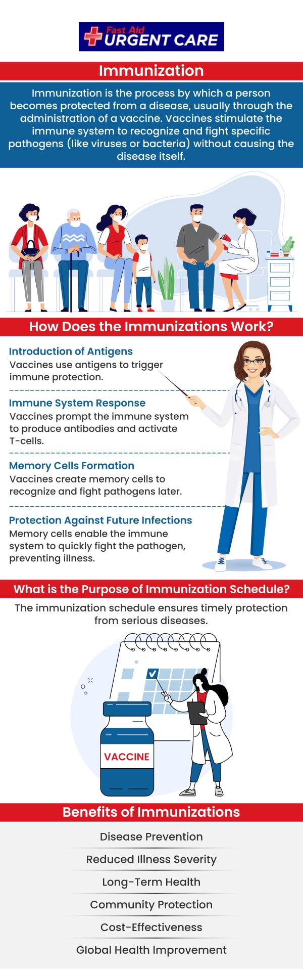 Immunizations are one of the most beneficial tools for disease management. Getting proper immunizations at the right time significantly reduces the risk of developing and spreading life-threatening diseases. Not only does this help protect you, but it also keeps your family, neighbors, and loved ones safe. If you or someone you know needs an immunization, come to Fast Aid Urgent Care, Dr. Curtis Grote, MD, and his team will provide you with the appropriate treatment. For more information, contact us or join the virtual line. We have convenient locations to serve you in Bulverde Rd San Antonio TX, Bastrop TX, Alamo Ranch San Antonio TX, La Grange TX, Leon Springs San Antonio TX, New Braunfels TX, Potranco Road San Antonio TX, Dripping Springs TX, Lemon Creek Boerne TX, and Belle Chasse LA. Immunizations are one of the most beneficial tools for disease management. Getting proper immunizations at the right time significantly reduces the risk of developing and spreading life-threatening diseases. Not only does this help protect you, but it also keeps your family, neighbors, and loved ones safe. If you or someone you know needs an immunization, come to Fast Aid Urgent Care, Dr. Curtis Grote, MD, and his team will provide you with the appropriate treatment. For more information, contact us or join the virtual line. We have convenient locations to serve you in Bulverde Rd San Antonio TX, Bastrop TX, Alamo Ranch San Antonio TX, La Grange TX, Leon Springs San Antonio TX, New Braunfels TX, Potranco Road San Antonio TX, Dripping Springs TX, Lemon Creek Boerne TX, and Belle Chasse LA.