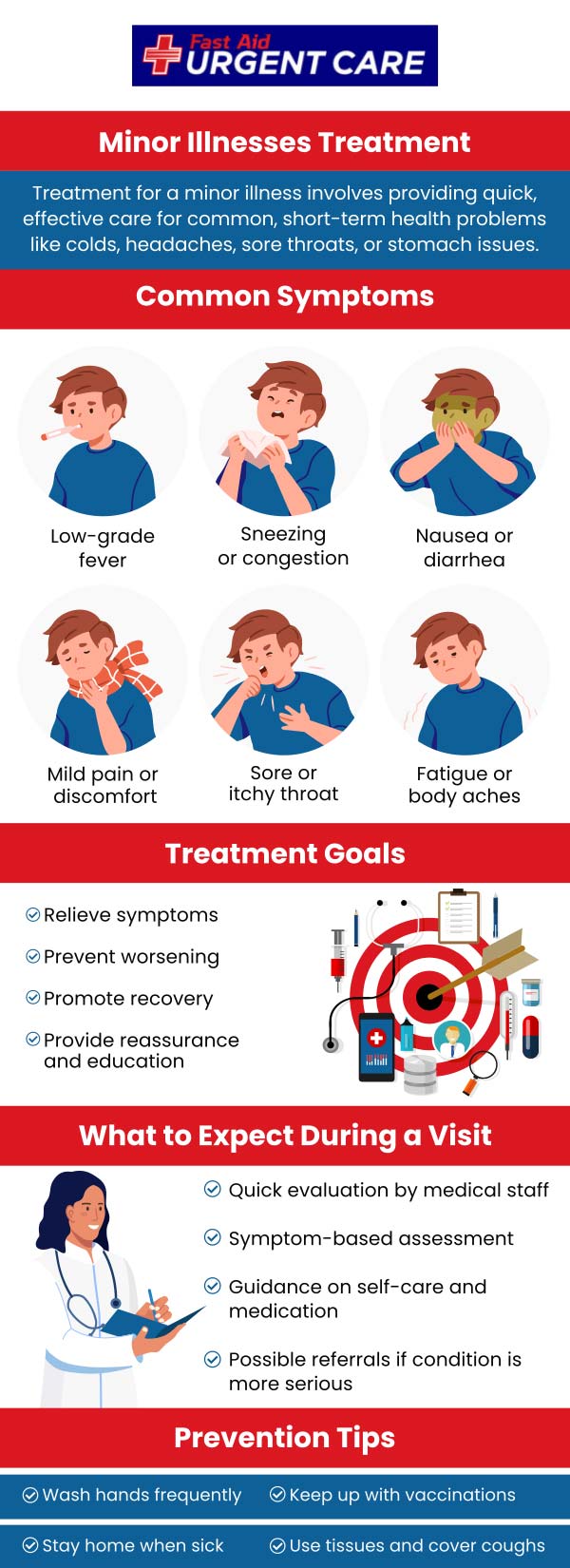 Children are more vulnerable to illness due to their immature immune systems and high exposure to germs in schools and childcare centers. Common pediatric illnesses include allergies, skin, vision, and digestive problems. If your child is sick, bring them to Fast Aid Urgent Care, where Dr. Curtis Grote, MD, and his team strive to deliver the highest quality of care for all of our patients, no matter how young. For more information, contact us or schedule an appointment online. We have convenient locations to serve you in Bulverde Rd San Antonio TX, Bastrop TX, Alamo Ranch San Antonio TX, La Grange TX, Leon Springs San Antonio TX, New Braunfels TX, Potranco Road San Antonio TX, Dripping Springs TX, Lemon Creek Boerne TX, and Belle Chasse LA. Children are more vulnerable to illness due to their immature immune systems and high exposure to germs in schools and childcare centers. Common pediatric illnesses include allergies, skin, vision, and digestive problems. If your child is sick, bring them to Fast Aid Urgent Care, where Dr. Curtis Grote, MD, and his team strive to deliver the highest quality of care for all of our patients, no matter how young. For more information, contact us or schedule an appointment online. We have convenient locations to serve you in Bulverde Rd San Antonio TX, Bastrop TX, Alamo Ranch San Antonio TX, La Grange TX, Leon Springs San Antonio TX, New Braunfels TX, Potranco Road San Antonio TX, Dripping Springs TX, Lemon Creek Boerne TX, and Belle Chasse LA.