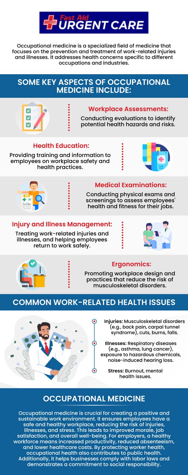 Fast Aid Urgent Care provides employer drug testing, work injury treatment, and other occupational medicine services. We have 3 convenient locations near you. Walk-in today! For more information, please call us or join the virtual line. We have convenient locations to serve you in Bulverde Rd San Antonio TX, Bastrop TX, Alamo Ranch San Antonio TX, La Grange TX, Leon Springs San Antonio TX, New Braunfels TX, Potranco Road San Antonio TX, Dripping Springs TX, Lemon Creek Boerne TX, and Belle Chasse LA. Fast Aid Urgent Care provides employer drug testing, work injury treatment, and other occupational medicine services. We have 3 convenient locations near you. Walk-in today! For more information, please call us or join the virtual line. We have convenient locations to serve you in Bulverde Rd San Antonio TX, Bastrop TX, Alamo Ranch San Antonio TX, La Grange TX, Leon Springs San Antonio TX, New Braunfels TX, Potranco Road San Antonio TX, Dripping Springs TX, Lemon Creek Boerne TX, and Belle Chasse LA.