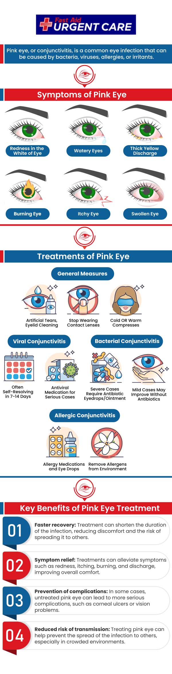 Pink eye is a common eye infection that causes inflammation of the tissues that line the eyelids. It is caused by allergies, irritants, bacteria, and viruses, and it is highly contagious. Pink eye is usually not serious, it is highly manageable and preventable. Pink eye symptoms include redness, irritation, and tearing in the eyes. It can also cause discharge or crusting around the eyes. At Fast Aid Urgent Care, our specialist, Dr. Curtis Grote, MD, and his team offer treatments for pink eye. For more information, contact us or schedule an appointment online. We have convenient locations to serve you in Bulverde Rd San Antonio TX, Bastrop TX, Alamo Ranch San Antonio TX, La Grange TX, Leon Springs San Antonio TX, New Braunfels TX, Potranco Road San Antonio TX, Dripping Springs TX, Lemon Creek Boerne TX, and Belle Chasse LA.