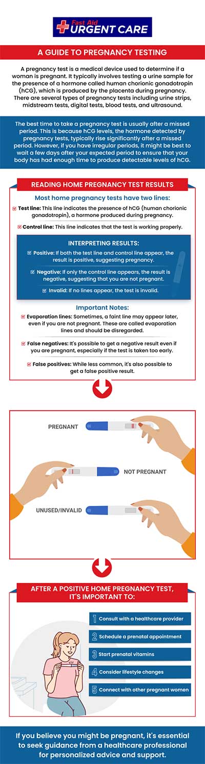If you think you may be pregnant, come to Fast Aid Urgent Care, and our friendly staff can provide you with all the information you need, including testing. For more information, contact us or join the virtual line. We have convenient locations to serve you in Bulverde Rd San Antonio TX, Bastrop TX, Alamo Ranch San Antonio TX, La Grange TX, Leon Springs San Antonio TX, New Braunfels TX, Potranco Road San Antonio TX, Dripping Springs TX, Lemon Creek Boerne TX, and Belle Chasse LA. If you think you may be pregnant, come to Fast Aid Urgent Care, and our friendly staff can provide you with all the information you need, including testing. For more information, contact us or join the virtual line. We have convenient locations to serve you in Bulverde Rd San Antonio TX, Bastrop TX, Alamo Ranch San Antonio TX, La Grange TX, Leon Springs San Antonio TX, New Braunfels TX, Potranco Road San Antonio TX, Dripping Springs TX, Lemon Creek Boerne TX, and Belle Chasse LA.