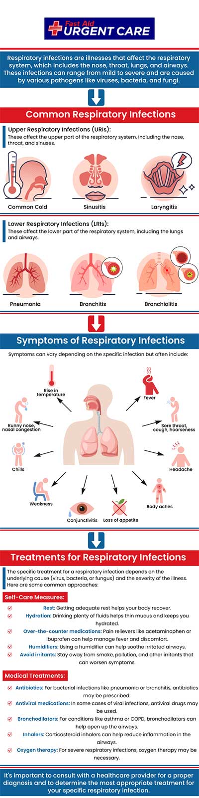 Respiratory infections are respiratory system infections that affect the sinuses, throat, airways, or lungs. Symptoms include coughing, sneezing, a stuffy nose, a sore throat, headaches, muscle aches, and shortness of breath. Talk to Dr. Curtis Grote, MD, and his team, about your symptoms and potential treatments to help you breathe easier. For more information, contact us or schedule an appointment online. We have convenient locations to serve you in Bulverde Rd San Antonio TX, Bastrop TX, Alamo Ranch San Antonio TX, La Grange TX, Leon Springs San Antonio TX, New Braunfels TX, Potranco Road San Antonio TX, Dripping Springs TX, and Belle Chasse LA. Respiratory infections are respiratory system infections that affect the sinuses, throat, airways, or lungs. Symptoms include coughing, sneezing, a stuffy nose, a sore throat, headaches, muscle aches, and shortness of breath. Talk to Dr. Curtis Grote, MD, and his team, about your symptoms and potential treatments to help you breathe easier. For more information, contact us or schedule an appointment online. We have convenient locations to serve you in Bulverde Rd San Antonio TX, Bastrop TX, Alamo Ranch San Antonio TX, La Grange TX, Leon Springs San Antonio TX, New Braunfels TX, Potranco Road San Antonio TX, Dripping Springs TX, and Belle Chasse LA.