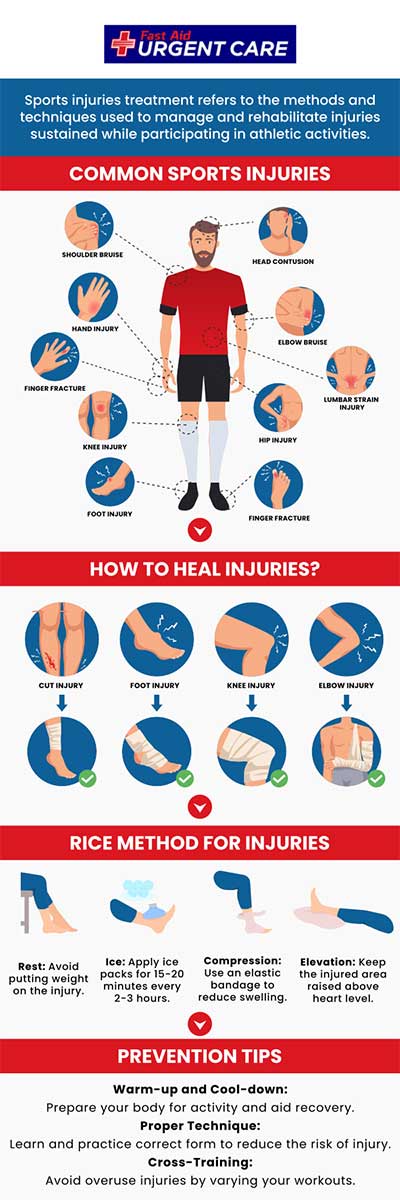 A sports injury is damage to a body part caused by sports, exercise, or athletic activities. Sports injuries, such as bruises, sprains, strains, and nosebleeds, are typically caused by overuse, direct impact, or force beyond the body's structural capability. Sports injuries can get serious if not treated on time. Dr. Curtis Grote, MD, and his team at Fast Aid Urgent Care provide comprehensive treatment for the injuries you get in sports. For more information, contact us or schedule an appointment online. We have convenient locations to serve you in Bulverde Rd San Antonio TX, Bastrop TX, Alamo Ranch San Antonio TX, La Grange TX, Leon Springs San Antonio TX, New Braunfels TX, Potranco Road San Antonio TX, Dripping Springs TX, Lemon Creek Boerne TX, and Belle Chasse LA. A sports injury is damage to a body part caused by sports, exercise, or athletic activities. Sports injuries, such as bruises, sprains, strains, and nosebleeds, are typically caused by overuse, direct impact, or force beyond the body's structural capability. Sports injuries can get serious if not treated on time. Dr. Curtis Grote, MD, and his team at Fast Aid Urgent Care provide comprehensive treatment for the injuries you get in sports. For more information, contact us or schedule an appointment online. We have convenient locations to serve you in Bulverde Rd San Antonio TX, Bastrop TX, Alamo Ranch San Antonio TX, La Grange TX, Leon Springs San Antonio TX, New Braunfels TX, Potranco Road San Antonio TX, Dripping Springs TX, Lemon Creek Boerne TX, and Belle Chasse LA.