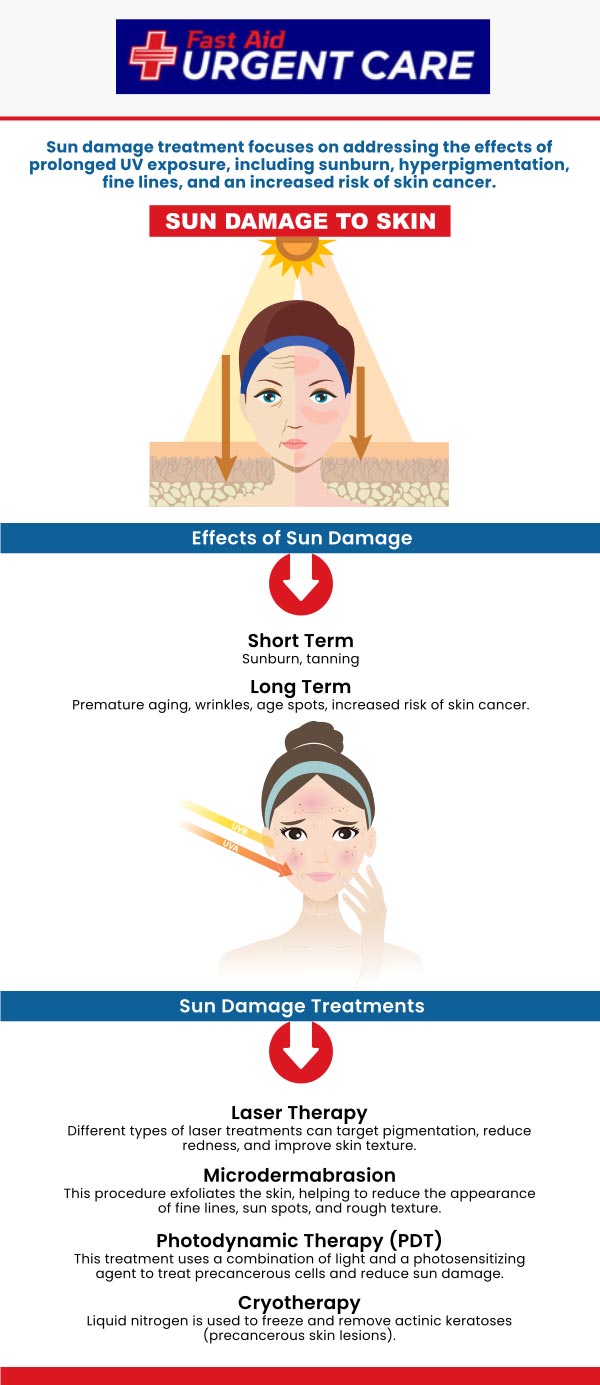 Sunburn is a common condition that occurs when the skin is overexposed to the ultraviolet (UV) radiation of the sun. It typically leads to redness, pain, swelling, and sometimes blistering of the affected area. Prevention is the best approach by using sunscreen and protective clothing. At Fast Aid Urgent Care, Dr. Curtis Grote, MD, and his team provide treatments for sunburn. For more information, contact us or schedule an appointment online. We have convenient locations to serve you in Bulverde Rd San Antonio TX, Bastrop TX, Alamo Ranch San Antonio TX, La Grange TX, Leon Springs San Antonio TX, New Braunfels TX, Potranco Road San Antonio TX, Dripping Springs TX, Lemon Creek Boerne TX, and Belle Chasse LA.