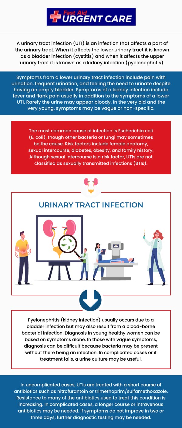 UTIs (Urinary Tract Infection) can cause pain and discomfort. This is why Fast Aid Urgent Care offers treatment to help you get back to normal as soon as possible. If you suspect you have a urinary tract infection, consult our skilled, Dr. Curtis Grote, MD today. For more information, contact us or join the virtual line. We have convenient locations to serve you in Bulverde Rd San Antonio TX, Bastrop TX, Alamo Ranch San Antonio TX, La Grange TX, Leon Springs San Antonio TX, New Braunfels TX, Potranco Road San Antonio TX, Dripping Springs TX, Lemon Creek Boerne TX, and Belle Chasse LA. UTIs (Urinary Tract Infection) can cause pain and discomfort. This is why Fast Aid Urgent Care offers treatment to help you get back to normal as soon as possible. If you suspect you have a urinary tract infection, consult our skilled, Dr. Curtis Grote, MD today. For more information, contact us or join the virtual line. We have convenient locations to serve you in Bulverde Rd San Antonio TX, Bastrop TX, Alamo Ranch San Antonio TX, La Grange TX, Leon Springs San Antonio TX, New Braunfels TX, Potranco Road San Antonio TX, Dripping Springs TX, Lemon Creek Boerne TX, and Belle Chasse LA.