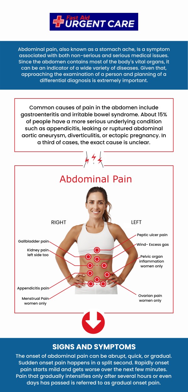 Lower abdominal pain in women can stem from menstrual cramps, ovulation, urinary tract infections, or conditions like endometriosis and ovarian cysts. At Fast Aid Urgent Care, we help identify the cause for proper treatment. For more information, please contact us or join the virtual line. We have convenient locations to serve you in Bulverde Rd San Antonio TX, Bastrop TX, Alamo Ranch San Antonio TX, La Grange TX, Leon Springs San Antonio TX, New Braunfels TX, Potranco Road San Antonio TX, Dripping Springs TX, Lemon Creek Boerne TX, and Belle Chasse LA.