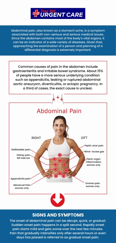 Lower abdominal pain in women can stem from menstrual cramps, ovulation, urinary tract infections, or conditions like endometriosis and ovarian cysts. At Fast Aid Urgent Care, we help identify the cause for proper treatment. For more information, please contact us or join the virtual line. We have convenient locations to serve you in Bulverde Rd San Antonio TX, Bastrop TX, Alamo Ranch San Antonio TX, La Grange TX, Leon Springs San Antonio TX, New Braunfels TX, Potranco Road San Antonio TX, Dripping Springs TX, Lemon Creek Boerne TX, and Belle Chasse LA.