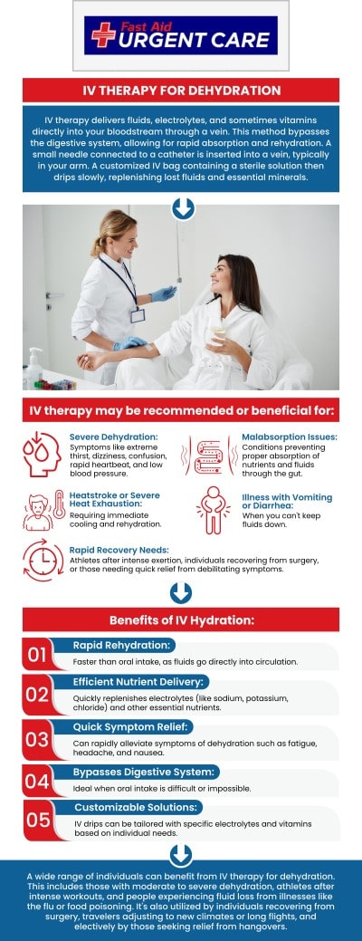 Dr. Curtis Grote, MD, provides advanced IV therapy treatments designed to quickly restore hydration, replenish essential vitamins, and boost overall wellness. Whether you’re recovering from illness, dehydration, or fatigue, or simply want to enhance your energy levels, our customized IV drips are tailored to meet your body’s unique needs. IV therapy delivers nutrients directly into the bloodstream for faster absorption and immediate results. For more information, please contact us or make an appointment online. We are conveniently located at 8732 LA-23 Suite A, Belle Chasse, LA 70037.