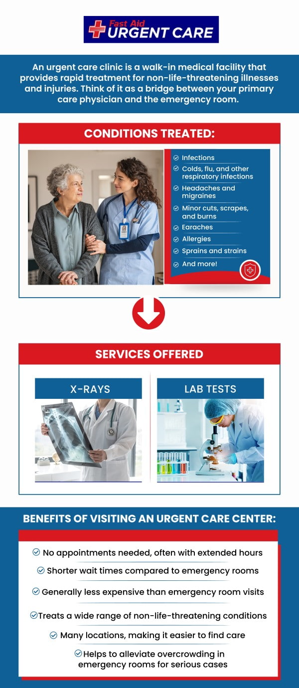 The average urgent care visit ranges from $100 to $200, while an ER visit typically costs $1,200 to $2,000 or more, depending on the severity of the condition and services required. For more information, please contact us or make an appointment online. We have convenient locations to serve you in Bulverde Rd San Antonio TX, Bastrop TX, Alamo Ranch San Antonio TX, La Grange TX, Leon Springs TX, New Braunfels TX,
