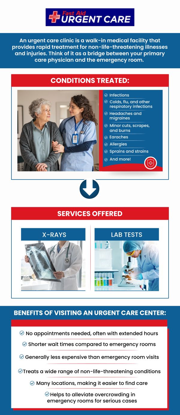 Fast Aid Urgent Care accepts Medicare, making it easier for eligible patients to access timely medical services without worrying about coverage. Our team ensures a smooth billing process and can help verify your benefits, so you understand any out-of-pocket costs before treatment. For more information, contact us or join the virtual line. We have convenient locations to serve you in Bulverde Rd San Antonio TX, Bastrop TX, Alamo Ranch San Antonio TX, La Grange TX, Leon Springs San Antonio TX, New Braunfels TX, Potranco Road San Antonio TX, Dripping Springs TX, Lemon Creek Boerne TX, and Belle Chasse LA.