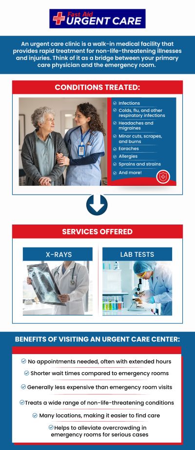 Fast Aid Urgent Care accepts Medicare, making it easier for eligible patients to access timely medical services without worrying about coverage. Our team ensures a smooth billing process and can help verify your benefits, so you understand any out-of-pocket costs before treatment. For more information, contact us or join the virtual line. We have convenient locations to serve you in Bulverde Rd San Antonio TX, Bastrop TX, Alamo Ranch San Antonio TX, La Grange TX, Leon Springs San Antonio TX, New Braunfels TX, Potranco Road San Antonio TX, Dripping Springs TX, Lemon Creek Boerne TX, and Belle Chasse LA.