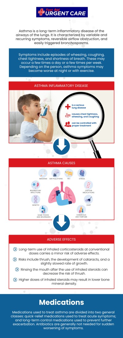 At Fast Aid Urgent Care, our urgent care clinic provides excellent care, diagnosis, and treatment of pediatric asthma exacerbations. For more information, contact us or join the virtual line. We have convenient locations to serve you in Bulverde Rd San Antonio TX, Bastrop TX, Alamo Ranch San Antonio TX, La Grange TX, Leon Springs San Antonio TX, New Braunfels TX, Potranco Road San Antonio TX, Dripping Springs TX, Lemon Creek Boerne TX, and Belle Chasse LA. At Fast Aid Urgent Care, our urgent care clinic provides excellent care, diagnosis, and treatment of pediatric asthma exacerbations. For more information, contact us or join the virtual line. We have convenient locations to serve you in Bulverde Rd San Antonio TX, Bastrop TX, Alamo Ranch San Antonio TX, La Grange TX, Leon Springs San Antonio TX, New Braunfels TX, Potranco Road San Antonio TX, Dripping Springs TX, Lemon Creek Boerne TX, and Belle Chasse LA.