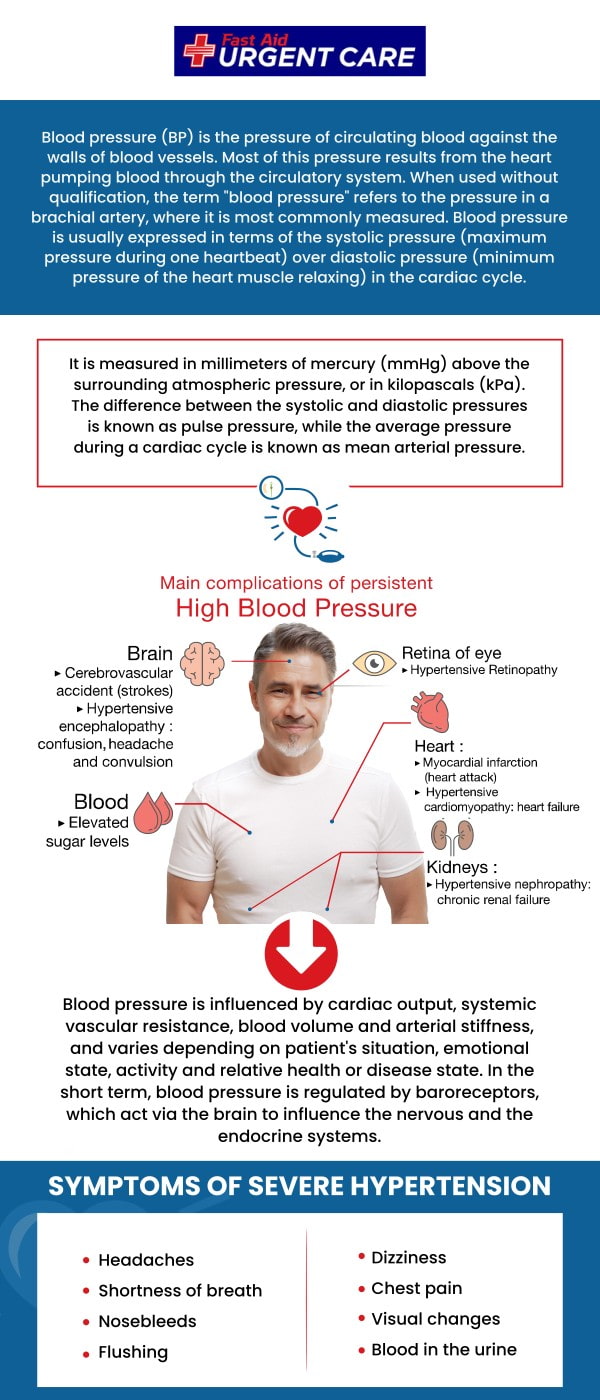 Fast Aid Urgent Care offers comprehensive blood pressure screenings conducted by skilled medical professionals. Our thorough assessments help identify potential health issues early on, ensuring prompt diagnosis and effective treatment. Dr. Curtis Grote, MD, and the team utilize advanced equipment to accurately measure your blood pressure and provide personalized recommendations for maintaining optimal health. For more information, contact us or join the virtual line. We have convenient locations to serve you in Bulverde Rd San Antonio TX, Bastrop TX, Alamo Ranch San Antonio TX, La Grange TX, Leon Springs San Antonio TX, New Braunfels TX, Potranco Road San Antonio TX, Dripping Springs TX, Lemon Creek Boerne TX, and Belle Chasse LA. Fast Aid Urgent Care offers comprehensive blood pressure screenings conducted by skilled medical professionals. Our thorough assessments help identify potential health issues early on, ensuring prompt diagnosis and effective treatment. Dr. Curtis Grote, MD, and the team utilize advanced equipment to accurately measure your blood pressure and provide personalized recommendations for maintaining optimal health. For more information, contact us or join the virtual line. We have convenient locations to serve you in Bulverde Rd San Antonio TX, Bastrop TX, Alamo Ranch San Antonio TX, La Grange TX, Leon Springs San Antonio TX, New Braunfels TX, Potranco Road San Antonio TX, Dripping Springs TX, Lemon Creek Boerne TX, and Belle Chasse LA.