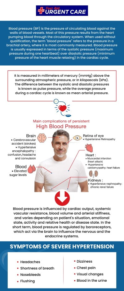 Fast Aid Urgent Care offers comprehensive blood pressure screenings conducted by skilled medical professionals. Our thorough assessments help identify potential health issues early on, ensuring prompt diagnosis and effective treatment. Dr. Curtis Grote, MD, and the team utilize advanced equipment to accurately measure your blood pressure and provide personalized recommendations for maintaining optimal health. For more information, contact us or join the virtual line. We have convenient locations to serve you in Bulverde Rd San Antonio TX, Bastrop TX, Alamo Ranch San Antonio TX, La Grange TX, Leon Springs San Antonio TX, New Braunfels TX, Potranco Road San Antonio TX, Dripping Springs TX, Lemon Creek Boerne TX, and Belle Chasse LA. Fast Aid Urgent Care offers comprehensive blood pressure screenings conducted by skilled medical professionals. Our thorough assessments help identify potential health issues early on, ensuring prompt diagnosis and effective treatment. Dr. Curtis Grote, MD, and the team utilize advanced equipment to accurately measure your blood pressure and provide personalized recommendations for maintaining optimal health. For more information, contact us or join the virtual line. We have convenient locations to serve you in Bulverde Rd San Antonio TX, Bastrop TX, Alamo Ranch San Antonio TX, La Grange TX, Leon Springs San Antonio TX, New Braunfels TX, Potranco Road San Antonio TX, Dripping Springs TX, Lemon Creek Boerne TX, and Belle Chasse LA.