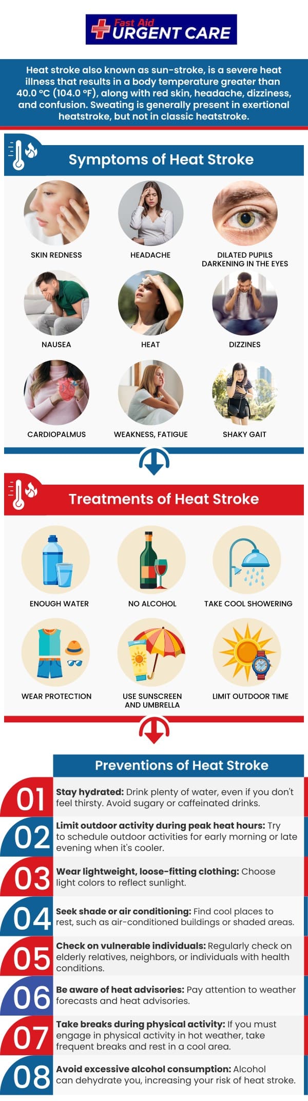 Heat stroke is a serious medical condition caused by overheating, with symptoms including confusion, unstable mental condition, slurred speech, loss of consciousness, hot sweating, seizures, and a high body temperature. Seeking immediate medical care is important for avoiding problems. Dr. Curtis Grote, MD, at Fast Aid Urgent Care offers treatment for heat stroke. For more information, contact us or join the virtual line. We have convenient locations to serve you in Bulverde Rd San Antonio TX, Bastrop TX, Alamo Ranch San Antonio TX, La Grange TX, Leon Springs San Antonio TX, New Braunfels TX, Potranco Road San Antonio TX, and Dripping Springs TX. Heat stroke is a serious medical condition caused by overheating, with symptoms including confusion, unstable mental condition, slurred speech, loss of consciousness, hot sweating, seizures, and a high body temperature. Seeking immediate medical care is important for avoiding problems. Dr. Curtis Grote, MD, at Fast Aid Urgent Care offers treatment for heat stroke. For more information, contact us or join the virtual line. We have convenient locations to serve you in Bulverde Rd San Antonio TX, Bastrop TX, Alamo Ranch San Antonio TX, La Grange TX, Leon Springs San Antonio TX, New Braunfels TX, Potranco Road San Antonio TX, and Dripping Springs TX.