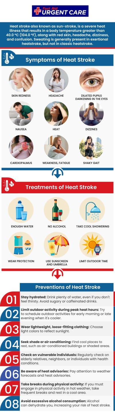 Heat stroke is a serious medical condition caused by overheating, with symptoms including confusion, unstable mental condition, slurred speech, loss of consciousness, hot sweating, seizures, and a high body temperature. Seeking immediate medical care is important for avoiding problems. Dr. Curtis Grote, MD, at Fast Aid Urgent Care offers treatment for heat stroke. For more information, contact us or join the virtual line. We have convenient locations to serve you in Bulverde Rd San Antonio TX, Bastrop TX, Alamo Ranch San Antonio TX, La Grange TX, Leon Springs San Antonio TX, New Braunfels TX, Potranco Road San Antonio TX, and Dripping Springs TX. Heat stroke is a serious medical condition caused by overheating, with symptoms including confusion, unstable mental condition, slurred speech, loss of consciousness, hot sweating, seizures, and a high body temperature. Seeking immediate medical care is important for avoiding problems. Dr. Curtis Grote, MD, at Fast Aid Urgent Care offers treatment for heat stroke. For more information, contact us or join the virtual line. We have convenient locations to serve you in Bulverde Rd San Antonio TX, Bastrop TX, Alamo Ranch San Antonio TX, La Grange TX, Leon Springs San Antonio TX, New Braunfels TX, Potranco Road San Antonio TX, and Dripping Springs TX.