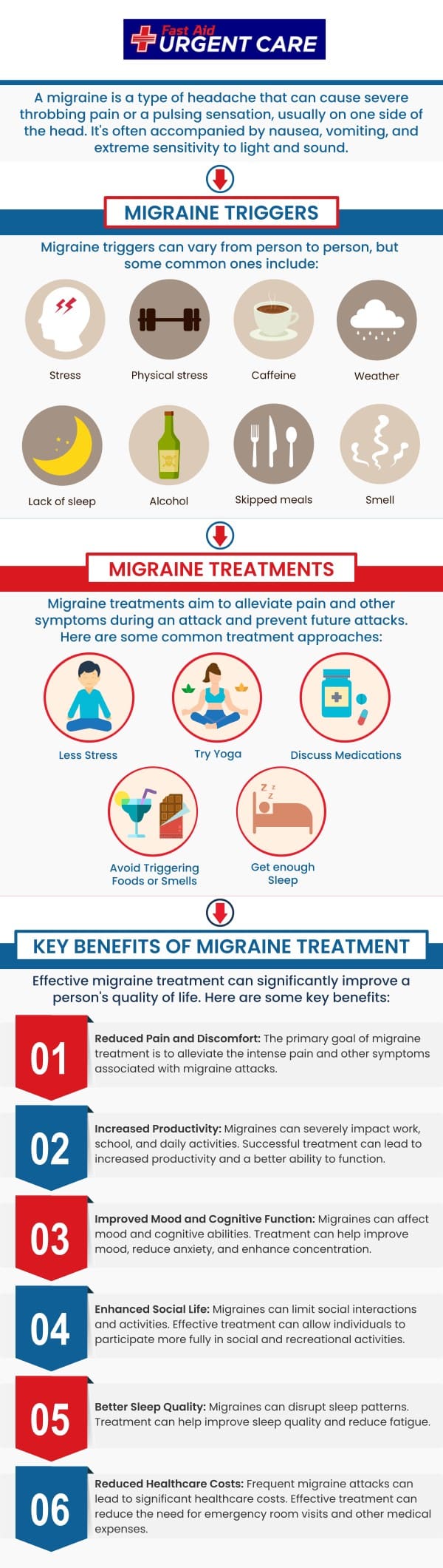 There are many treatments and preventative therapies for migraines, some methods cure them faster than others. If you need migraine treatment please come to Fast Aid Urgent Care or walk in today! For more information, please call us or join the virtual line. We have convenient locations to serve you in Bulverde Rd San Antonio TX, Bastrop TX, Alamo Ranch San Antonio TX, La Grange TX, Leon Springs San Antonio TX, New Braunfels TX, Potranco Road San Antonio TX, Dripping Springs TX, Lemon Creek Boerne TX, and Belle Chasse LA. There are many treatments and preventative therapies for migraines, some methods cure them faster than others. If you need migraine treatment please come to Fast Aid Urgent Care or walk in today! For more information, please call us or join the virtual line. We have convenient locations to serve you in Bulverde Rd San Antonio TX, Bastrop TX, Alamo Ranch San Antonio TX, La Grange TX, Leon Springs San Antonio TX, New Braunfels TX, Potranco Road San Antonio TX, Dripping Springs TX, Lemon Creek Boerne TX, and Belle Chasse LA.