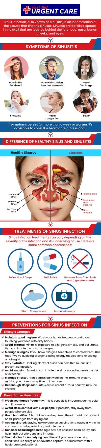 Sinusitis is another term for sinus infections, though sinusitis refers to inflammation of the sinuses, with or without an infection. While most sinus infections clear up with time, rest, and over-the-counter medication, some instances of sinusitis are more severe and require medical intervention. If you’re experiencing sinusitis that is negatively impacting your life, visit Dr. Curtis Grote, MD, and his team at Fast Aid Urgent Care. For more information, contact us or schedule an appointment online. We have convenient locations to serve you in Bulverde Rd San Antonio TX, Bastrop TX, Alamo Ranch San Antonio TX, La Grange TX, Leon Springs San Antonio TX, New Braunfels TX, Potranco Road San Antonio TX, Dripping Springs TX, and Belle Chasse LA. Sinusitis is another term for sinus infections, though sinusitis refers to inflammation of the sinuses, with or without an infection. While most sinus infections clear up with time, rest, and over-the-counter medication, some instances of sinusitis are more severe and require medical intervention. If you’re experiencing sinusitis that is negatively impacting your life, visit Dr. Curtis Grote, MD, and his team at Fast Aid Urgent Care. For more information, contact us or schedule an appointment online. We have convenient locations to serve you in Bulverde Rd San Antonio TX, Bastrop TX, Alamo Ranch San Antonio TX, La Grange TX, Leon Springs San Antonio TX, New Braunfels TX, Potranco Road San Antonio TX, Dripping Springs TX, and Belle Chasse LA.