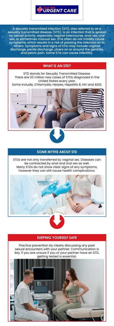 Sexually transmitted diseases (STDs) are a common concern, but many people may not fully understand their risks, symptoms, or the importance of getting tested. At Fast Aid Urgent Care, Dr. Curtis Grote, MD, and our team provide clear, compassionate guidance on STDs, helping you understand the types of infections, how they’re transmitted, and why regular testing is important. For more information contact us or join the virtual line. We have convenient locations to serve you in Bulverde Rd San Antonio TX, Bastrop TX, Alamo Ranch San Antonio TX, La Grange TX, Leon Springs San Antonio TX, New Braunfels TX, Potranco Road San Antonio TX, Dripping Springs TX, Lemon Creek Boerne TX, and Belle Chasse LA. Sexually transmitted diseases (STDs) are a common concern, but many people may not fully understand their risks, symptoms, or the importance of getting tested. At Fast Aid Urgent Care, Dr. Curtis Grote, MD, and our team provide clear, compassionate guidance on STDs, helping you understand the types of infections, how they’re transmitted, and why regular testing is important. For more information contact us or join the virtual line. We have convenient locations to serve you in Bulverde Rd San Antonio TX, Bastrop TX, Alamo Ranch San Antonio TX, La Grange TX, Leon Springs San Antonio TX, New Braunfels TX, Potranco Road San Antonio TX, Dripping Springs TX, Lemon Creek Boerne TX, and Belle Chasse LA.