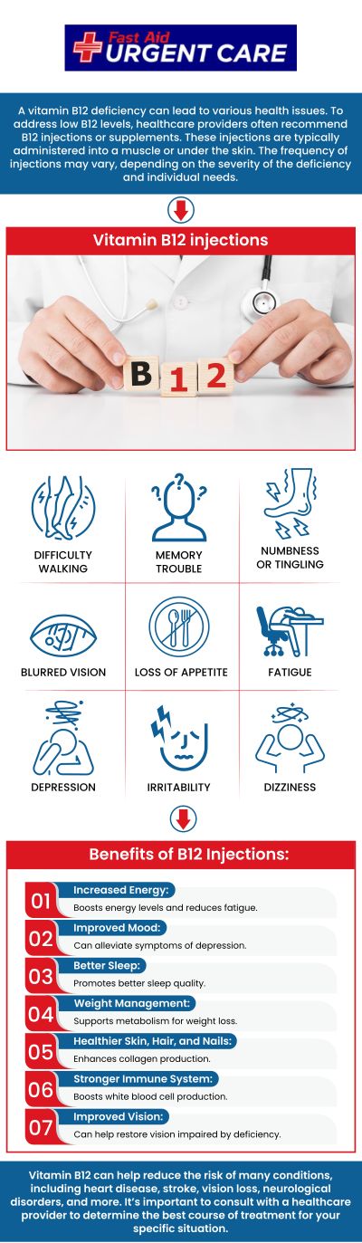 Boost your energy and overall wellness with B12 shots at Fast Aid Urgent Care in Potranco (Hunt Lane), San Antonio. Under the care of Dr. Curtis Grote, MD, our B12 injections are designed to support your body’s natural functions, improve energy levels, and enhance mental clarity. Whether you’re feeling fatigued or just looking to support your health, our B12 shots are a quick and effective solution. For more information, please contact us or join the virtual line. We are conveniently located at 9230 Potranco Road, Suite 108, San Antonio, TX 78251. Boost your energy and overall wellness with B12 shots at Fast Aid Urgent Care in Potranco (Hunt Lane), San Antonio. Under the care of Dr. Curtis Grote, MD, our B12 injections are designed to support your body’s natural functions, improve energy levels, and enhance mental clarity. Whether you’re feeling fatigued or just looking to support your health, our B12 shots are a quick and effective solution. For more information, please contact us or join the virtual line. We are conveniently located at 9230 Potranco Road, Suite 108, San Antonio, TX 78251.